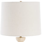 Hemisphere Buffet Lamp by Uttermost