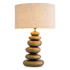 Table Lamp Kallisto Vintage Brass Finish Incl Shade Eichholtz