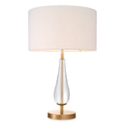 Table Lamp Stilla Antique Brass Finish Incl Shade Eichholtz