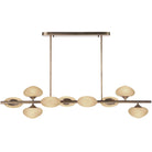 Puft 9 Light Pendant Uttermost