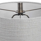Zahlia Aged Grey Ceramic Lamp by Uttermost
